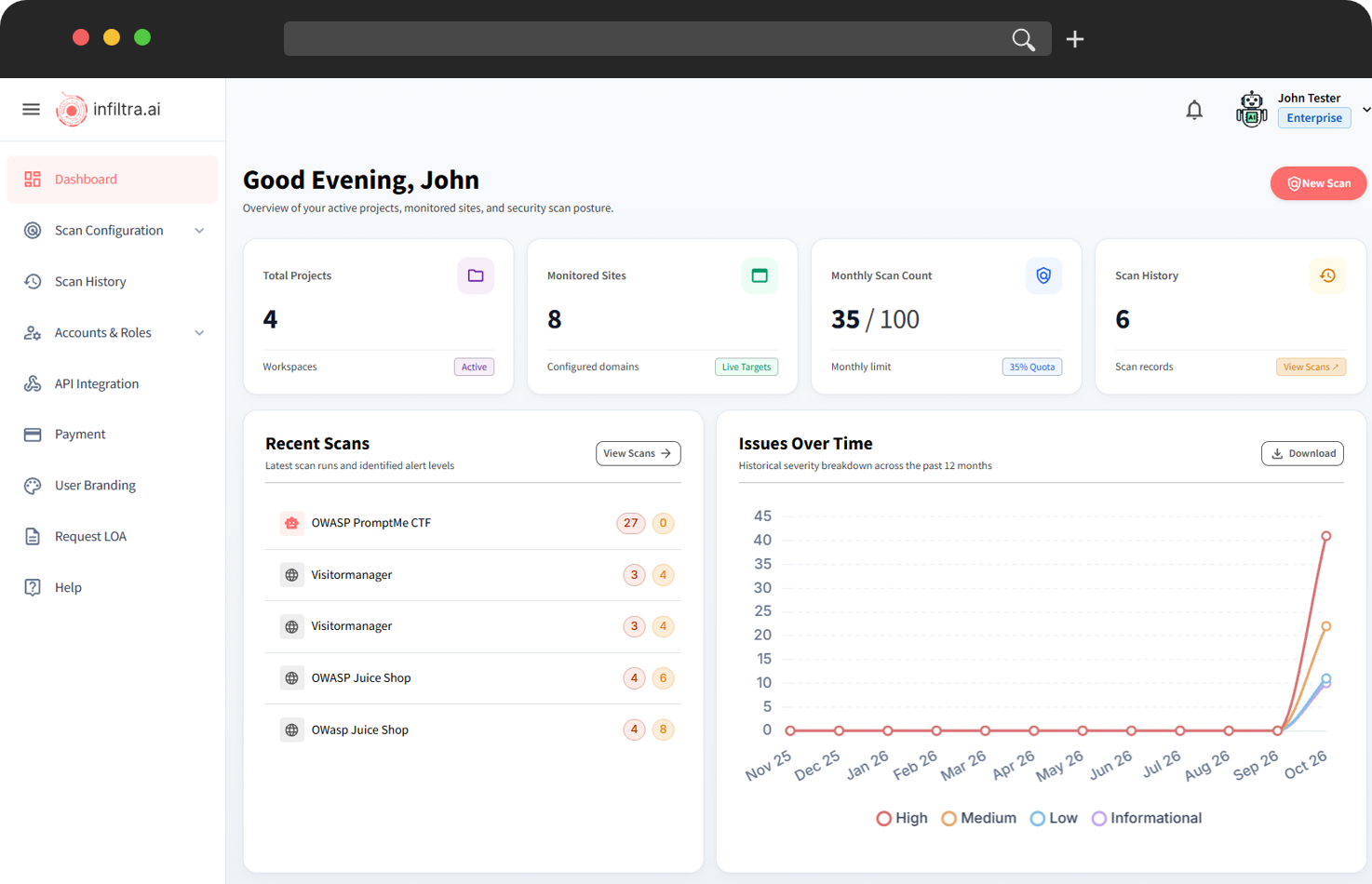 Infiltra Dashboard